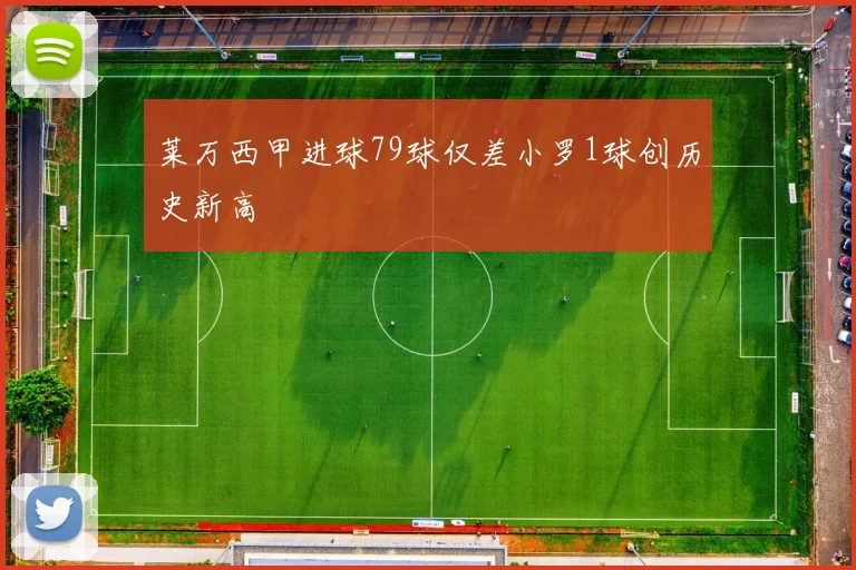 莱万西甲进球79球仅差小罗1球创历史新高